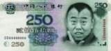 250面值人民币潘长江版(点击浏览下一张趣图)