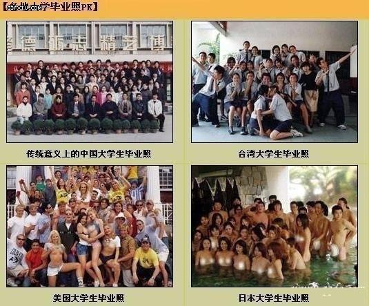 各国家大学生毕业照pk(点击浏览下一张趣图)